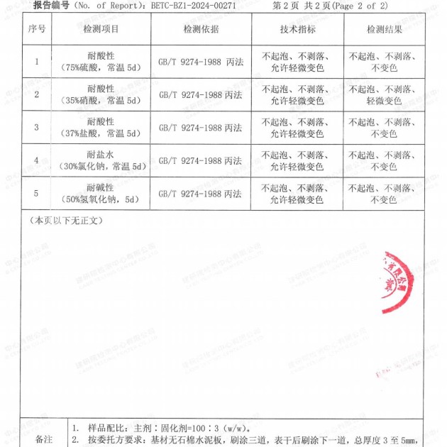 鄂州重防腐地坪,鄂州超强耐腐蚀涂料产品图4